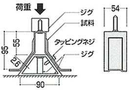 圧縮試験図